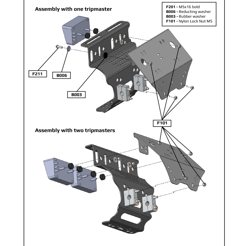 Podium Rally Navigation Kit – Rally Moto Shop