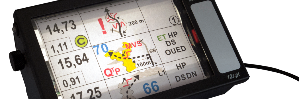 Gps Backplate Rally Kit.pdf Podium Rally Navigation Kit – Rally Moto Shop