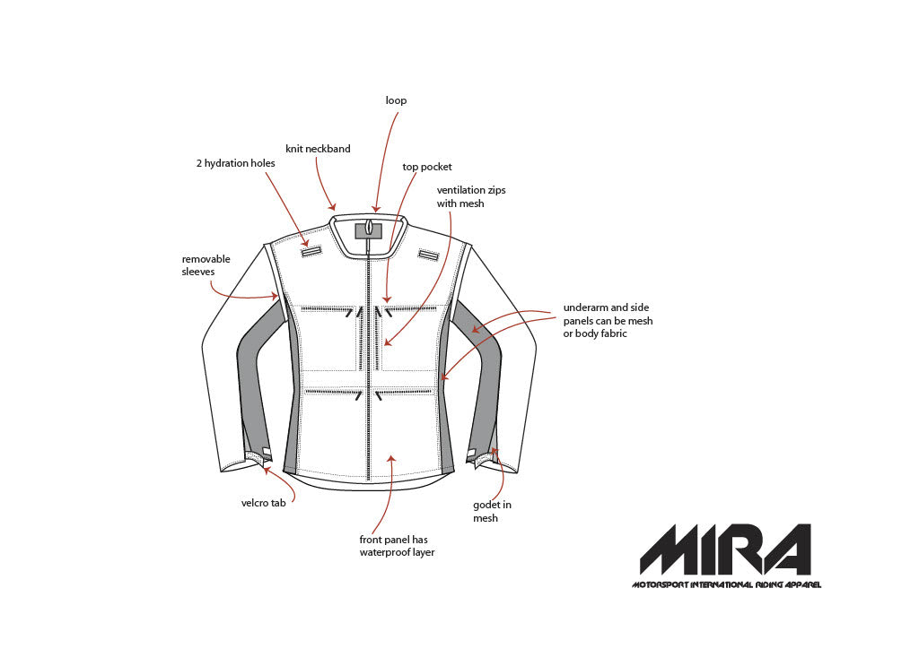 Custom Rally Race Jacket – Rally Moto Shop