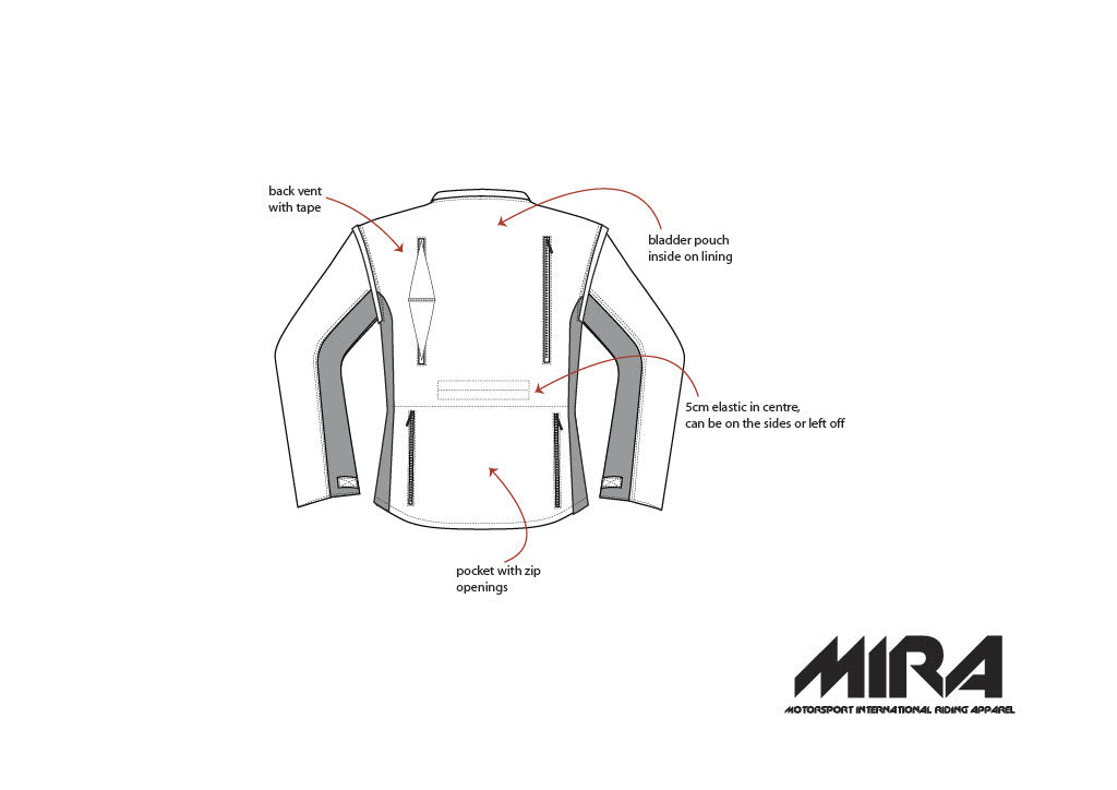 Custom Rally Race Jacket – Rally Moto Shop
