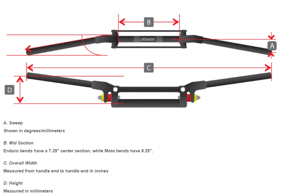 FASST FLEXX Handlebar